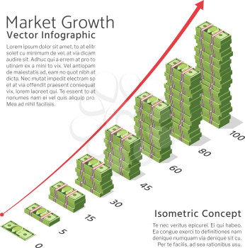 Market growth vector background with chart and dollar currency bills. Isometric banking and finance concept. Illustration dollar finance growth concept
