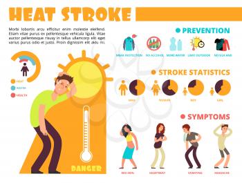 Temperature heat, different methods of sun stroke protection and symptoms vector infographics with cartoon people characters. Illustration of sunstroke, dehydration and infographic