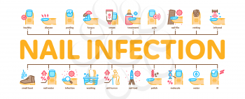 Nail Infection Disease Minimal Infographic Web Banner Vector. Nail Infection And Treatment, Virus And Research, Smell Boot And Feet Wash Illustration