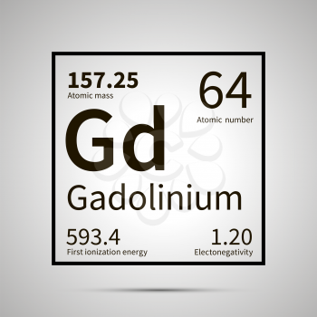 Gadolinium chemical element with first ionization energy, atomic mass and electronegativity values ,simple black icon with shadow on gray