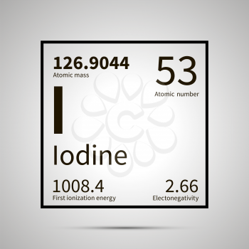 Iodine chemical element with first ionization energy, atomic mass and electronegativity values ,simple black icon with shadow on gray