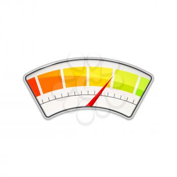 Performance measurement indicator with different value zones on white