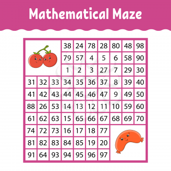 Mathematical square maze. Game for kids. Number labyrinth. Education worksheet. Activity page. Puzzle for children. Cartoon characters. Color vector illustration.