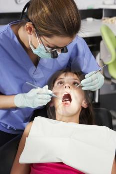 Girl Having Dental Check Up With Female Dentist