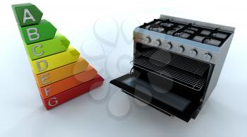 3D Render of a Range Cooker and Energby Ratings