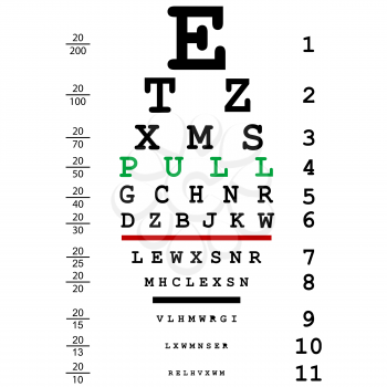 Optical eye test with pull message