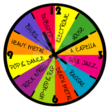 Colored wall clock with music styles terms, music concept