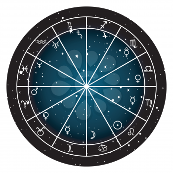 Astrology zodiac with natal chart, zodiac signs and planets