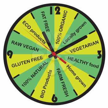 Healthy food concept with clock