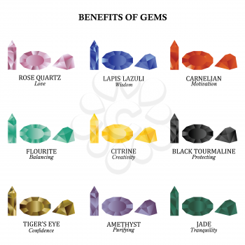 Set of nine magic and precious gemstones with its benefits