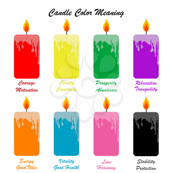 Set of colored candles and color candle meaning