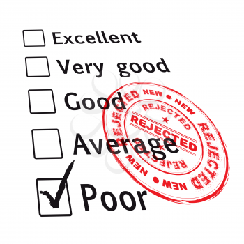Royalty Free Clipart Image of a Poor Evaluation