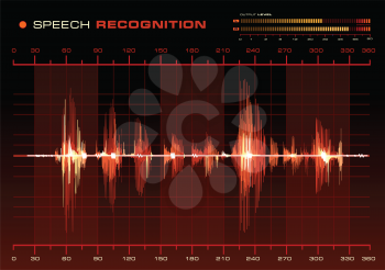Royalty Free Clipart Image of a Speech Recognition Signal Waveform