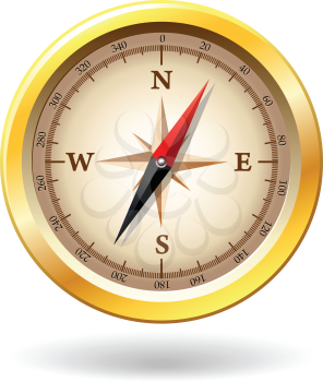 Royalty Free Clipart Image of a Detailed Compass