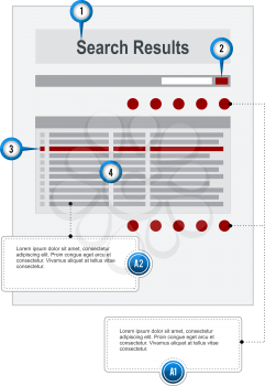 Search Results Internet Web Page Wireframe Prototype Structure with pointer markers and callouts, vector