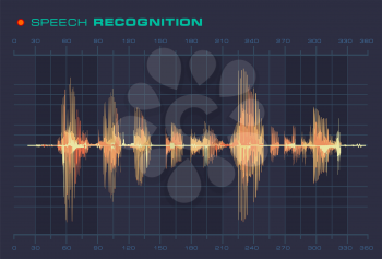 Speech Recognition Sound Wave Form Signal Flat Style Diagram