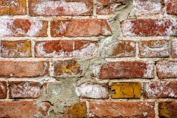 Background of brick wall texture. Red brick wall closeup background