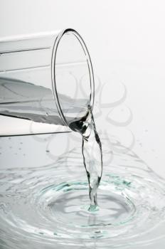 Royalty Free Photo of Water Being Poured From a Glass