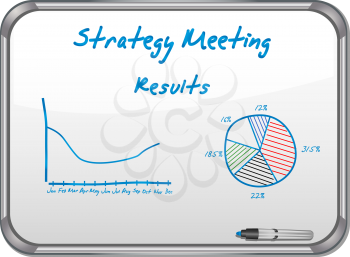 Royalty Free Clipart Image of a  Metal Framed White Board With Meeting Notes
