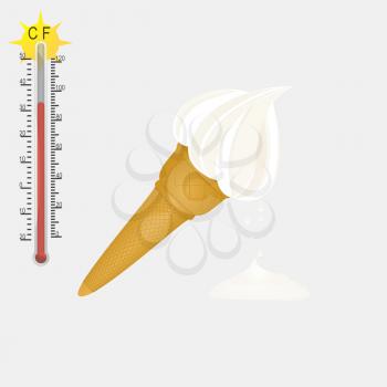 Illustration Of A Vanilla Ice Cream Cone Melting Over White Background With Thermometer Signing 31 Degree Celsius And 91 Degree Fahrenheit