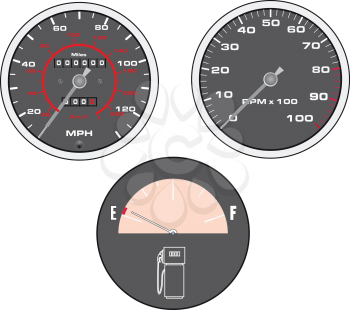 Set of speedometer vector