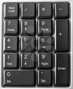 Close-up of Number Computer keyboard,  business concept
