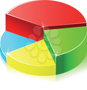Royalty Free Clipart Image of a Pie Chart