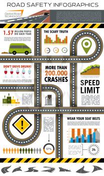 Road and traffic safety infographic template. Highway with road sign and map pointers, bar graph and pie chart of crash and accident statistics with icons of card, freeway and roadway
