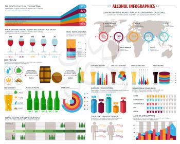 Alcohol drinks infographics. Vector charts and diagrams on popular whiskey, vodka and gin consumption in world map, gender and age consumer buying share percentage for draught beer or lager ale