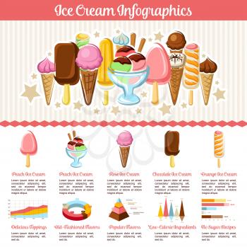 Ice cream and frozen desserts vector infographics. Charts and graph elements on fat, sugar and calories. Preference share of fruit or berry soft cream in wafer cone, chocolate sundae or sorbet