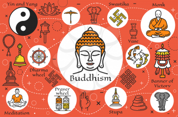 Buddhism religion signs and symbols, Buddhist meditation and religious poster. Vector Dharma wheel, Buddha mudra, Yin Yang fish and swastika sign, elephant and monk beads, lotus and stupa