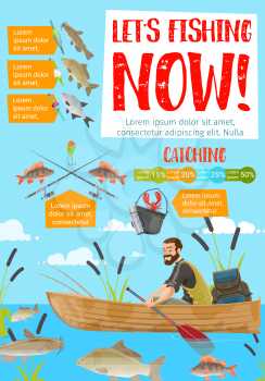 Fishing or fish catching. Vector fisherman in boat on lake with rod and tackles catching pike or catfish and lobster crab, carp and perch