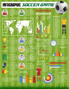 Soccer game pr football sport championship infographics template. Vector statistics diagram on soccer team goals, victory trophy and penalty results, football strategy and referee on world map