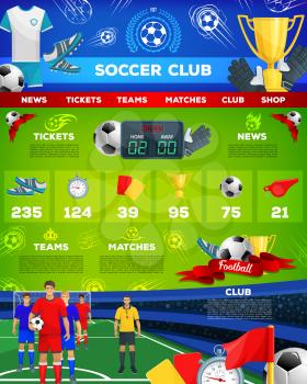 Soccer team club landing site or web page template for football sport news and game score results or match news. Vector soccer ball, championship cup award and goal tournament at arena stadium