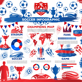 Soccer infographic poster and diagram design elements. Vector football cup game statistics, player champion and team goals score, fan clubs and stadium arena charts for football cup championship