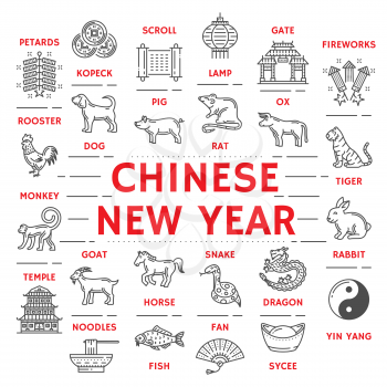 Chinese New Year icons poster zodiac animals and petards. Kopeck and scroll, lamp, gate, areworks and yin yang, sycee and fan, fish and noodles, temple and sycce line art symbols vector isolated