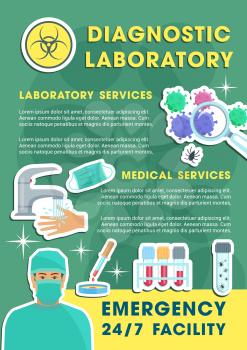 Laboratory diagnostics poster of medical research emergency service. Hospital analysis and health test banner with diagnostic clinic lab equipments and doctor, blood test tube, mask and microscope