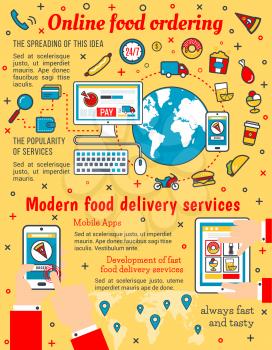 Online food delivery and catering service poster. Vector thin line art design of online shop application on smartphone or computer for fast food delivery of burgers, pizza or sandwiches and desserts