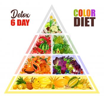 Color diet and 6 days detox program for healthy eating. Vector design of vegetarian vegetables, fruits and vegan nuts of cabbage, broccoli or watermelon and apple, coconut or hazelnut and salads