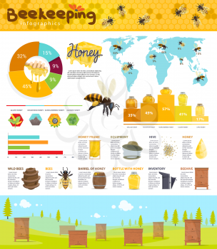 Beekeeping infographic with honey production statistic world map. Pie chart, graph and diagram with honey bee, beehive and honeycomb, apiary, honey frame and beekeeper tool for apiculture theme design