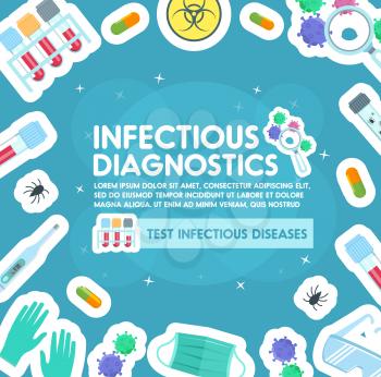 Infection diagnostic center poster for healthcare clinic. Vector flat design of viruses, bacteria and microbes for infectious disease medical test or immunology cure treatment