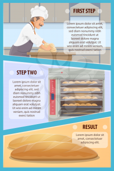 Baker preparing bread poster, baking process concept. Pastry chef kneading dough and forming loaf, pastry baking in oven and baked bread resting on table. Bakery shop vector design