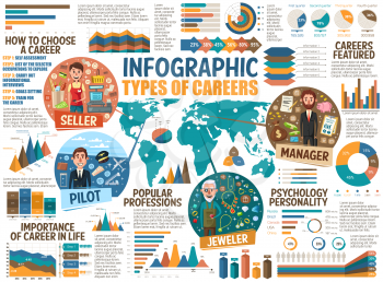 Professions infographics charts and diagrams. Career graphs and statistical info, seller and pilot, jeweler and manager. Vector saleswoman with counter, aviator with aircraft, gems and money
