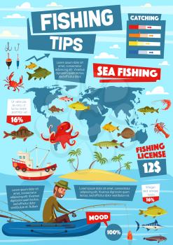 Fishing infographic, sea fish catch diagrams and fisher license statistics. Vector fisherman tackles and lures equipment on world map and percent share of seafood octopus or marlin fishing