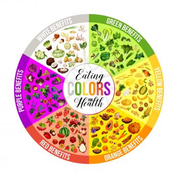 Healthy food of color diet with fruits, vegetables and berries or nuts. Food sorted by colors for proper nutrition and healthcare. Vegetarian products full of vitamins in circle, vector