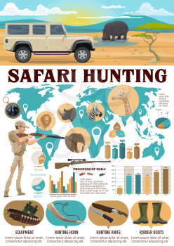 Safari hunting sport infographics. Vector hunter with weapon and lion, hippo, elephant, giraffe and zebra on world map. Graphs and charts, equipment and hunting horn, knife and rubber boots, compass