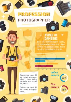 Photographer profession cartoon vector. Man with professional photography equipment, camera and optic lens, flash and film, modern emory card, photo storage and bag