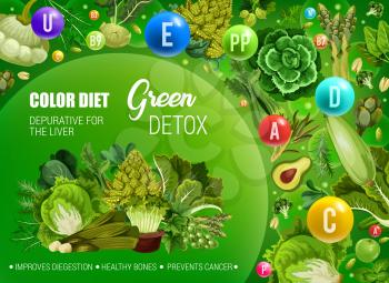 Color diet healthy nutrition, green food vitamins and minerals. Vector natural organic vegetables, salads and fruits of green color diet for digestion improvement, healthy bones and detox antioxidants