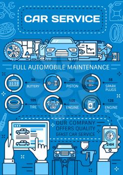 Car service poster of auto repair, vehicle diagnostics and maintenance. Vector thin line motor oil, engine spare parts and wheel tire, piston, spark plugs and battery, spanners, rims and wrenches