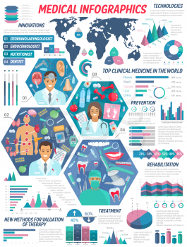 Medical infographic, medicine science and health treatment charts, hospital information and doctors statistics. Vector pharmacy healthcare clinics in world, ambulance surgery therapy and diseases